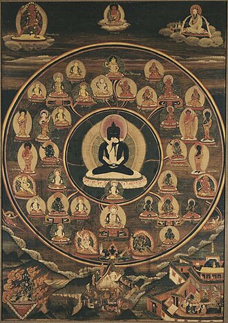Bardo Cosmic Memory, Fibonacci sequence & the Golden Ratio