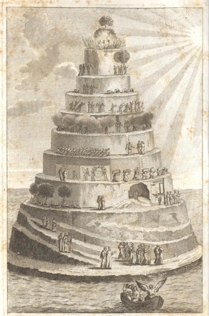 Dante’s Purgatorio cosmic memory, morphic fields and morphic resonance